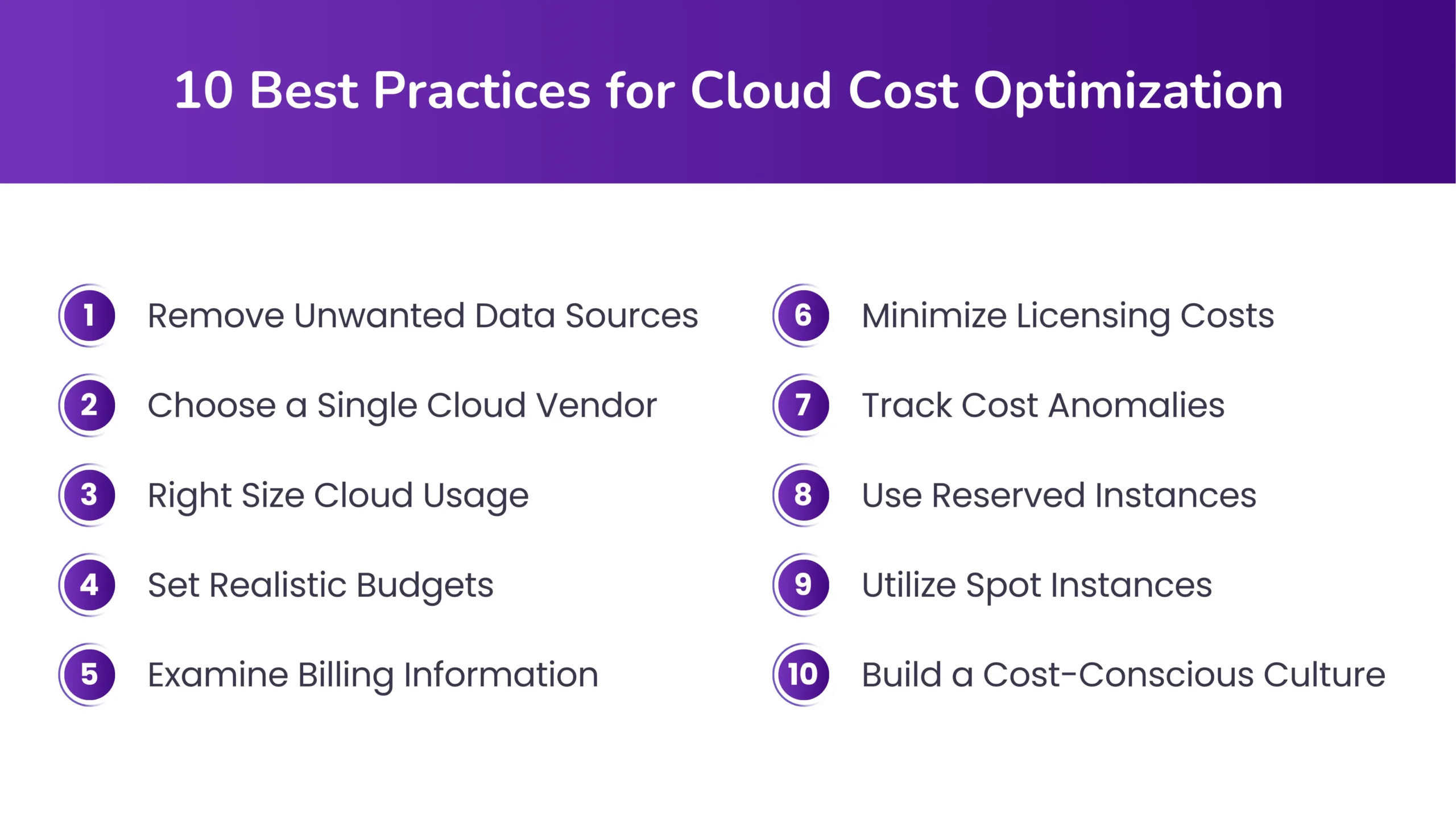 10 Best Practices for Cloud Cost Optimization