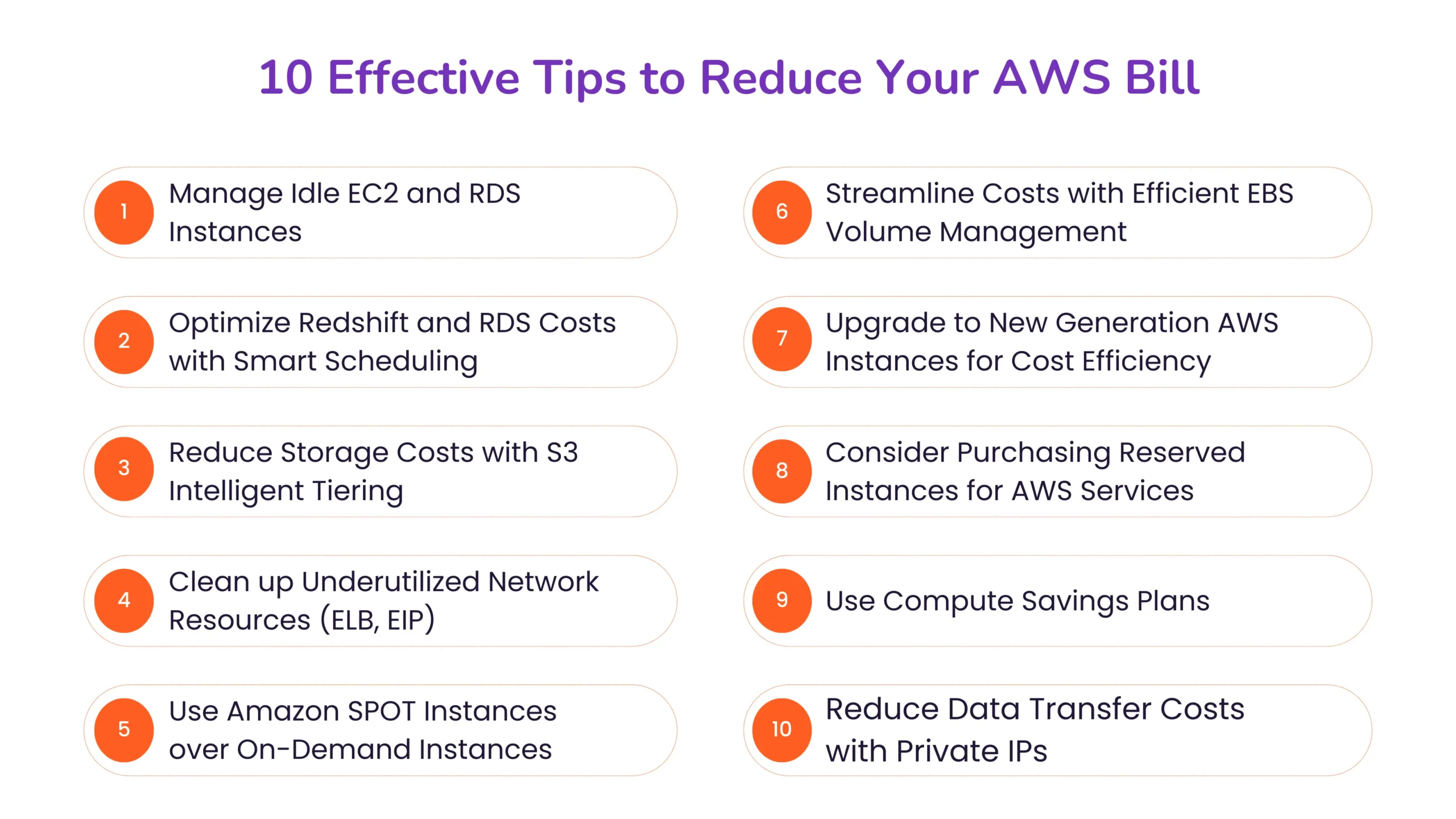 10 Effective Tips to Reduce Your AWS Bill