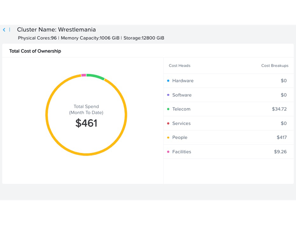 Nutanix